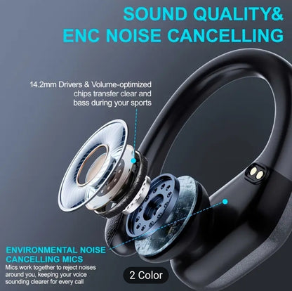 Auriculares Inalámbricos