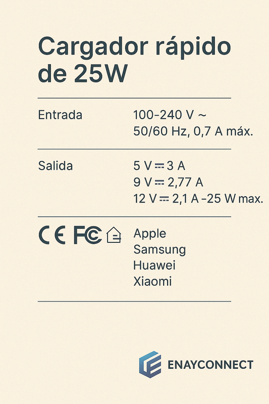 Cargador Rápido de 25W con USB-A + USB-C – Blanco